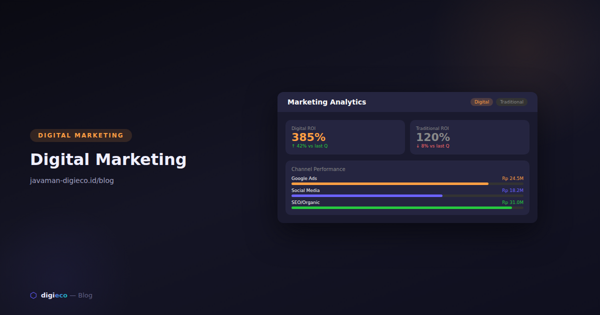 Digital Marketing vs Traditional Marketing: Mana yang Lebih Efektif?
