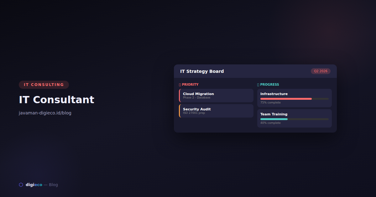 Mengapa Bisnis Anda Butuh IT Consultant? Panduan Lengkap