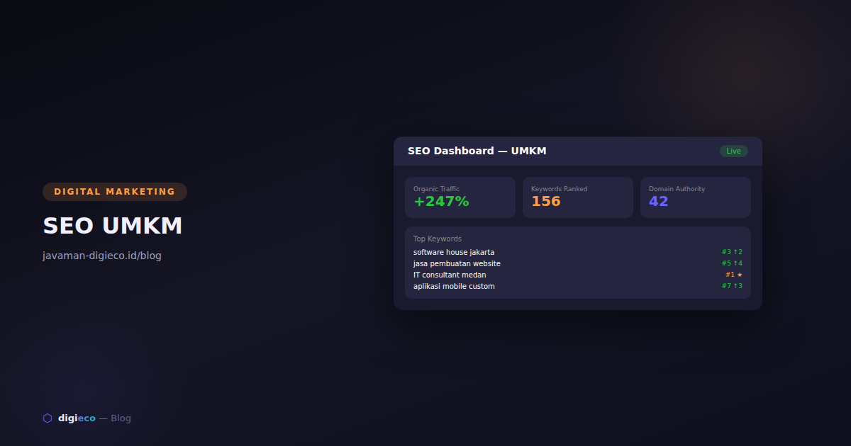 panduan-seo-untuk-umkm-indonesia