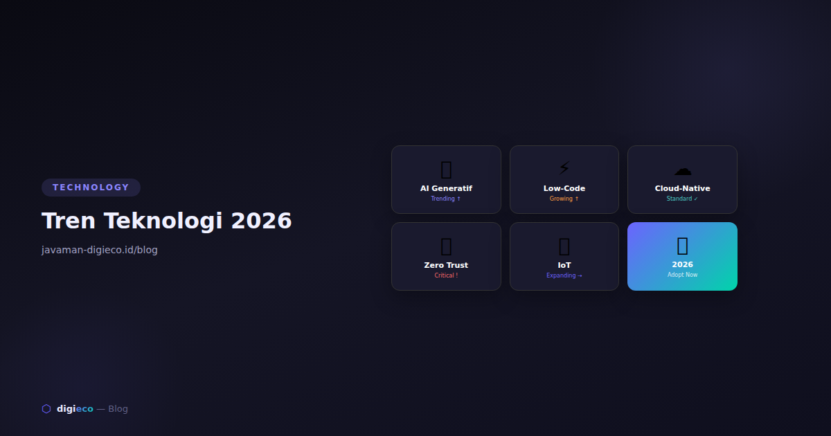 tren-teknologi-bisnis-2026